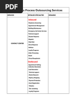 Business Process Outsourcing Services: Inbound