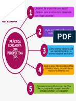 Preguntas para Reflexionar Desde La PR Ctica Educativa