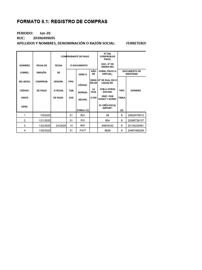 Registro de Compras y Ventas Ferreteros | PDF | Contabilidad | Bancos
