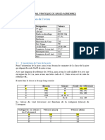 Travail Pratique de Bases Aeriennes 245