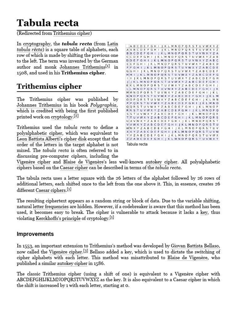 Understanding the Tabula Recta | PDF | Secrecy | Cyberwarfare