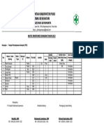 Inventaris Ruangan