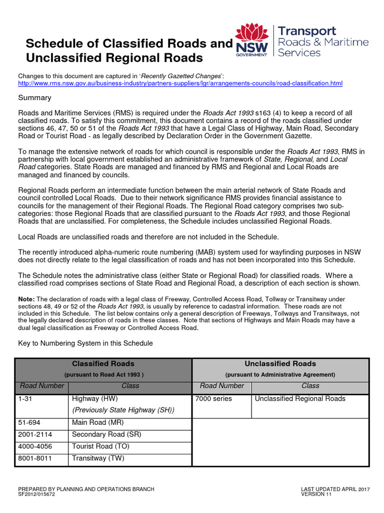 Classified Roads Schedule | PDF | Road Transport | New South Wales