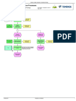 Reverse A Sweep Transaction (Transactional Pooling)