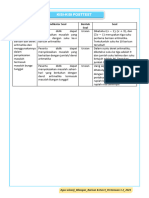 2583 Posttest-Pertemuan-2