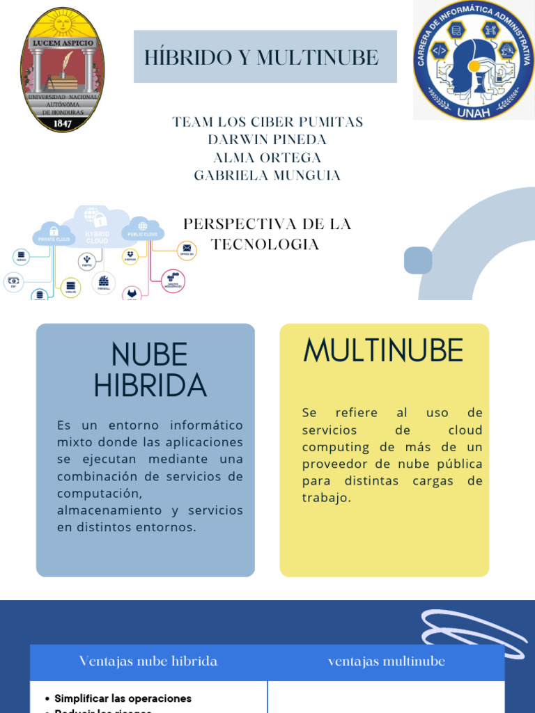 Tema Híbrido y Multinube | PDF | Computación en la nube | Ingeniería de ...