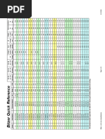 Gastite Gas Pipe Sizing Charts | PDF | Pipe (Fluid Conveyance ...