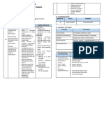 English Syllabus - Iv Term 2023