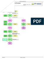 Perform Partial Withdrawals (LD)