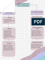 Mapa Conceptual de Las Caracteristicas Fundamentales de La Redacion Cientifica