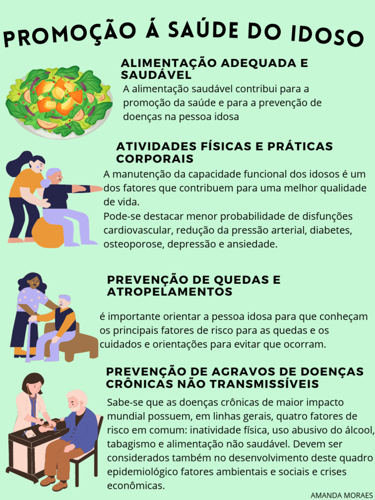 Promoção á Saúde Do Idoso Pdf