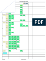 Account & Deposit Processes (Corporate)