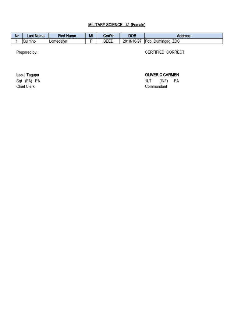 2023-2024 ROTC Cadet Roster | PDF | Military Science | Military ...