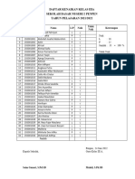 Daftar Kenaikan Kelas 3A 2021 - 2022