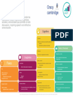 The Oracy Framework 2021 1 1