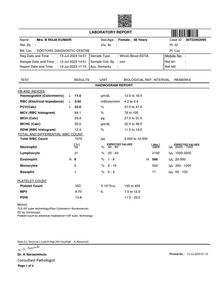 Hemogram and Biochemical Report | PDF | White Blood Cell | Blood