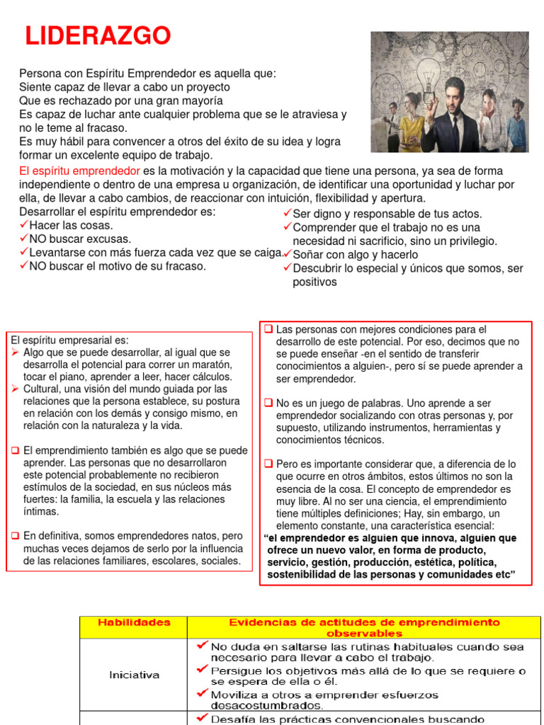 Espíritu Emprendedor y Éxito | PDF | Iniciativa empresarial | Creatividad