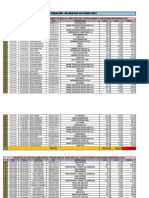 Registro de Gastos Mes de Octubre 2021 Concresa