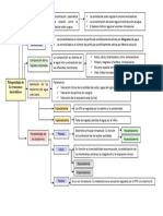 Fisiopatologia de Los Electrolitos