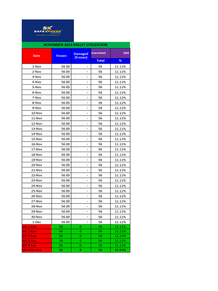 Pallet Utilization NOVEMBER 2023 MCCI_1 PDF
