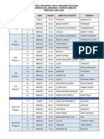 Jadwal Tatib Wil Juli-Desember 2023 Revisi