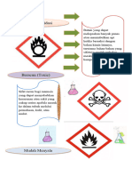 Simbol Kimia Berbahaya
