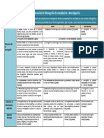 Rúbrica de Evaluación de Monografía