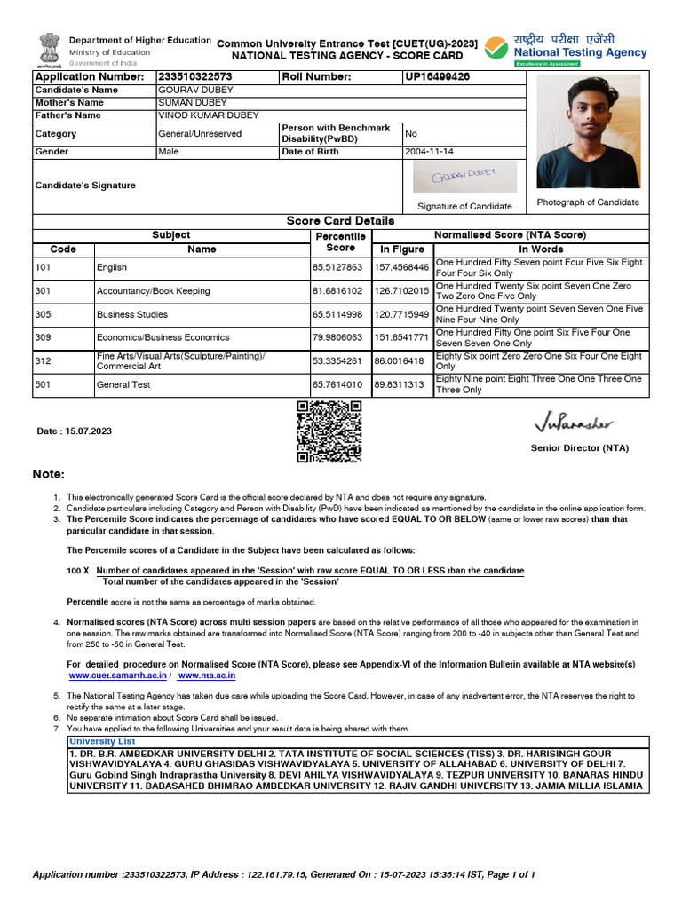 CUET Score Card PDF