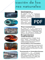 Infografía Desastres Naturales Ilustrado Minimalista Azul