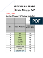 2023-Simulasi Jadual Waktu SMK - SK - SJK (7) (Version 1)