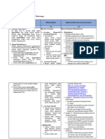 LK. 2.3. Rencana Aksi - Kariyadi