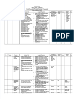 PDF Program Kerja Operator Sekolah 2021 2022 - Compress