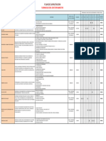 Plan de Capacitación Farmacias Del Doctor Baraton