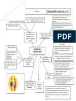 FORMATO 08 - DIMENSIÓN COMUNICATIVA Desarrollo