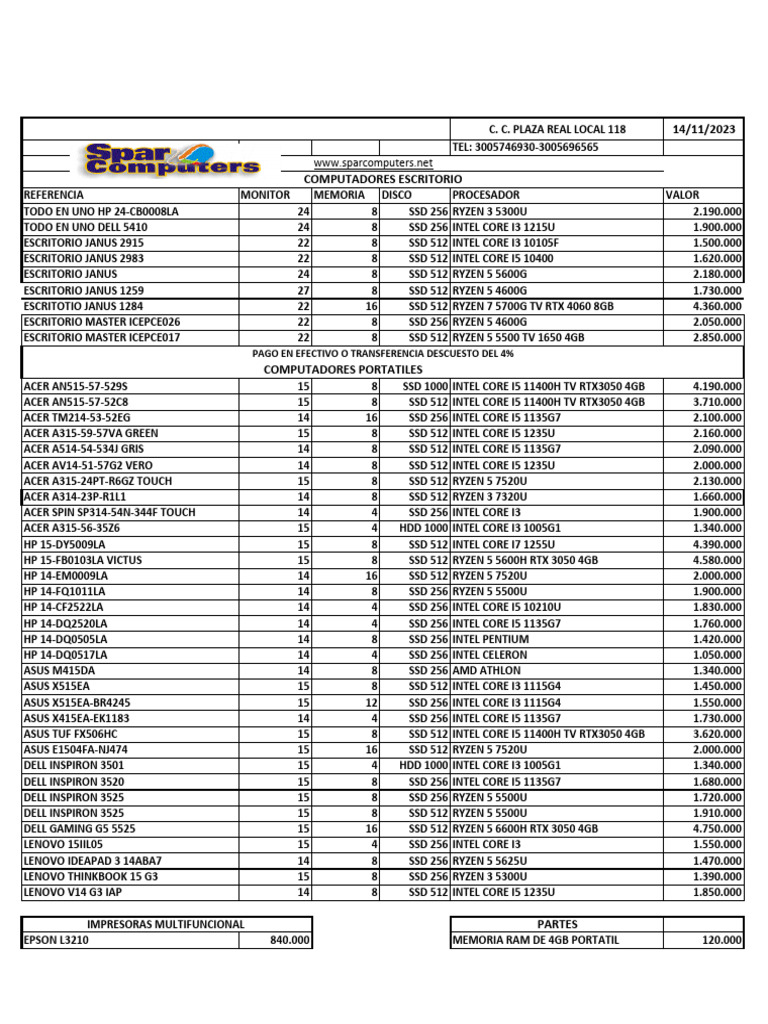 INVENTARIO | PDF | Informática | Arquitectura de Computadores