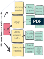 Concept Map Graphic Organizer