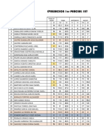 Evaluacion Parcial 107 - 2023