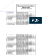 Informatica Basica e Avancada Turma APP. IBA.015