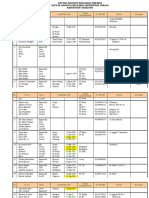 Form Pendaftaran Anggota KKTT