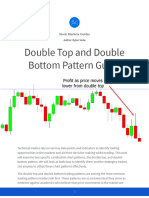 Double Top and Double Bottom Pattern Quick Guide