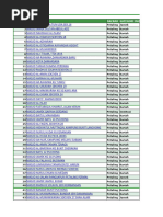 JTK Office Malaysia | PDF