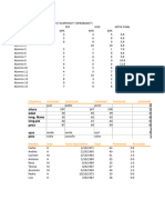 Tablas Excel Tecnologia