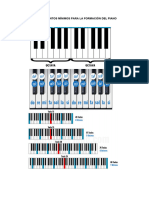 Requerimientos Mínimos para La Formación Del Piano