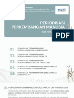 Psikologi Perkembangan - Periodisasi Perkembangan Manusia