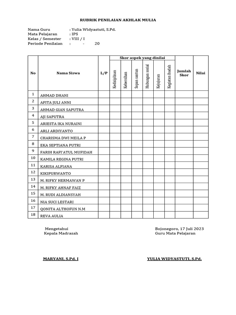 Penilaian akhlak mulia pdf