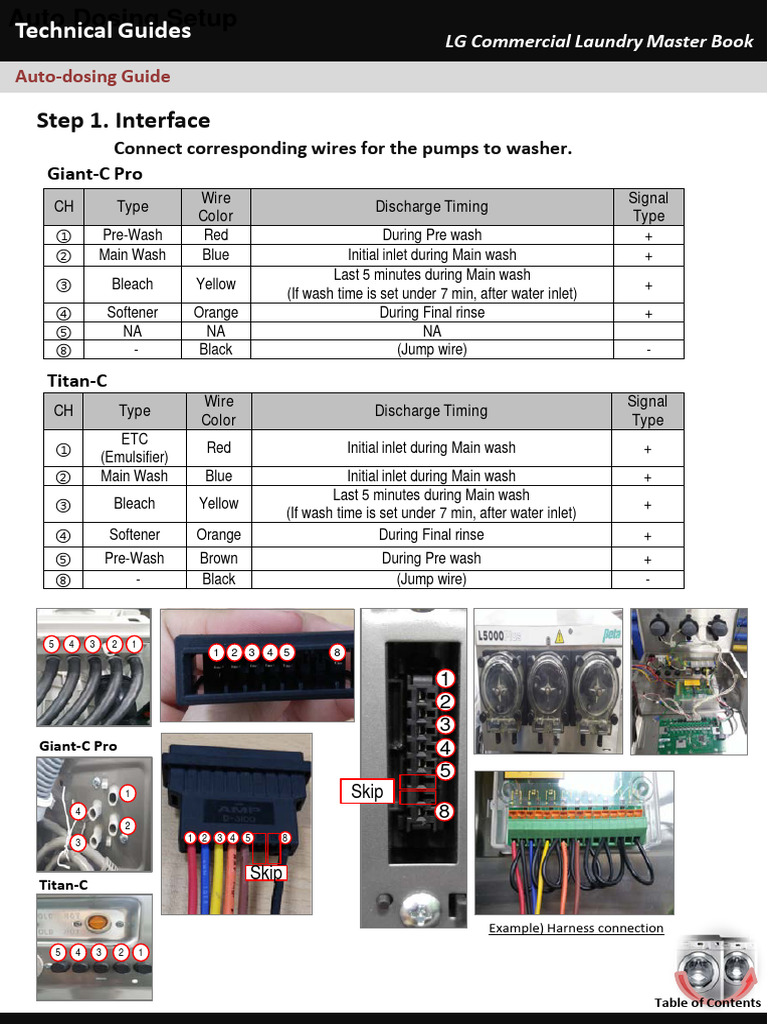 Instalasi Laundry Komersial LG | PDF | Clothes Dryer | Washing Machine