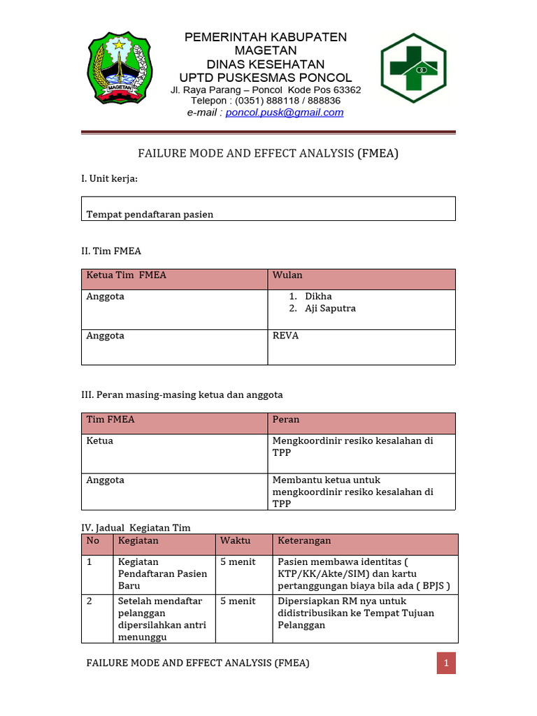 1.Form Fmea Tpp Puskesmas Poncol | PDF