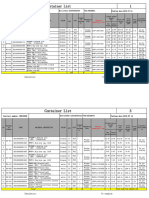 Packing List Detail Per Container at Depo Tci - Depo Das