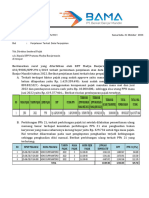 Surat Penjelasan Sp2dk