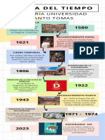 Infografia Linea Del Tiempo Timeline Historia Cronologia USTA